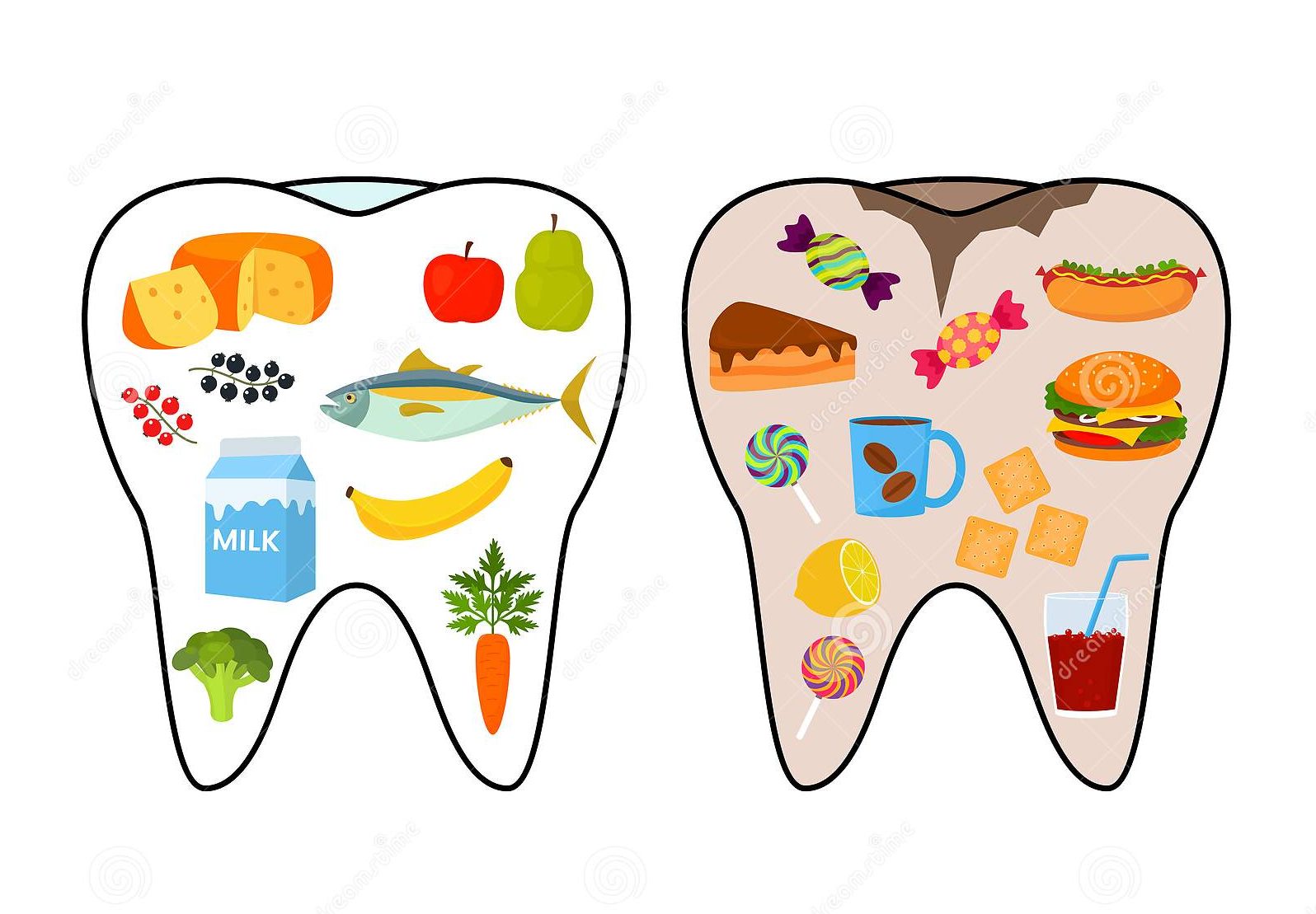 Whole fruit and crunchy vegetables that support dental health